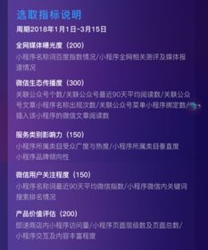 nequal聯合即速應用發布小程序廣告投放價值榜單